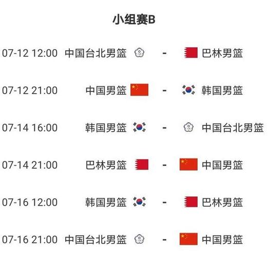 中国男篮亚洲杯赛程出炉