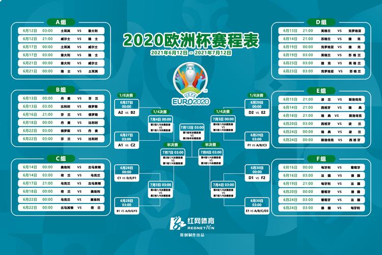 今天世界杯比赛赛程安排表格