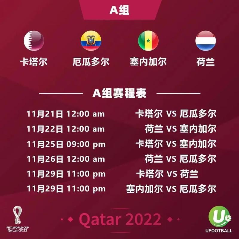 卡塔尔世界杯赛程中国